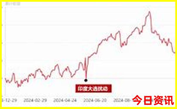 北京的名胜古迹有哪些